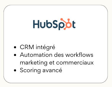 marketing automation HubSpot